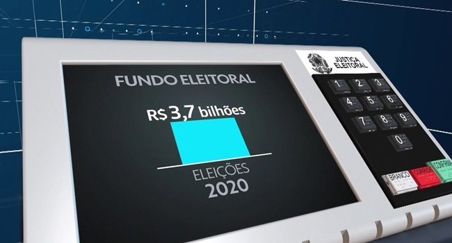 fundo-eleitoral