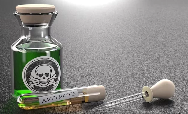envenenamento-brasil-ocorre-cada-duas-horas Imagem de um frasco com líquido verde, uma seringa com etiqueta 'antidote' e uma pipeta, indicando risco de envenenamento no Brasil, que ocorre a cada duas horas.