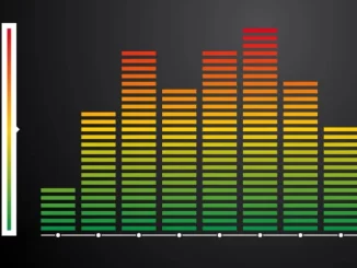 Gráfico de barras ilustrando o relatório do PIB da Música no Brasil, mostrando R$116 bilhões e desafios no setor, com variações de crescimento e dificuldades.