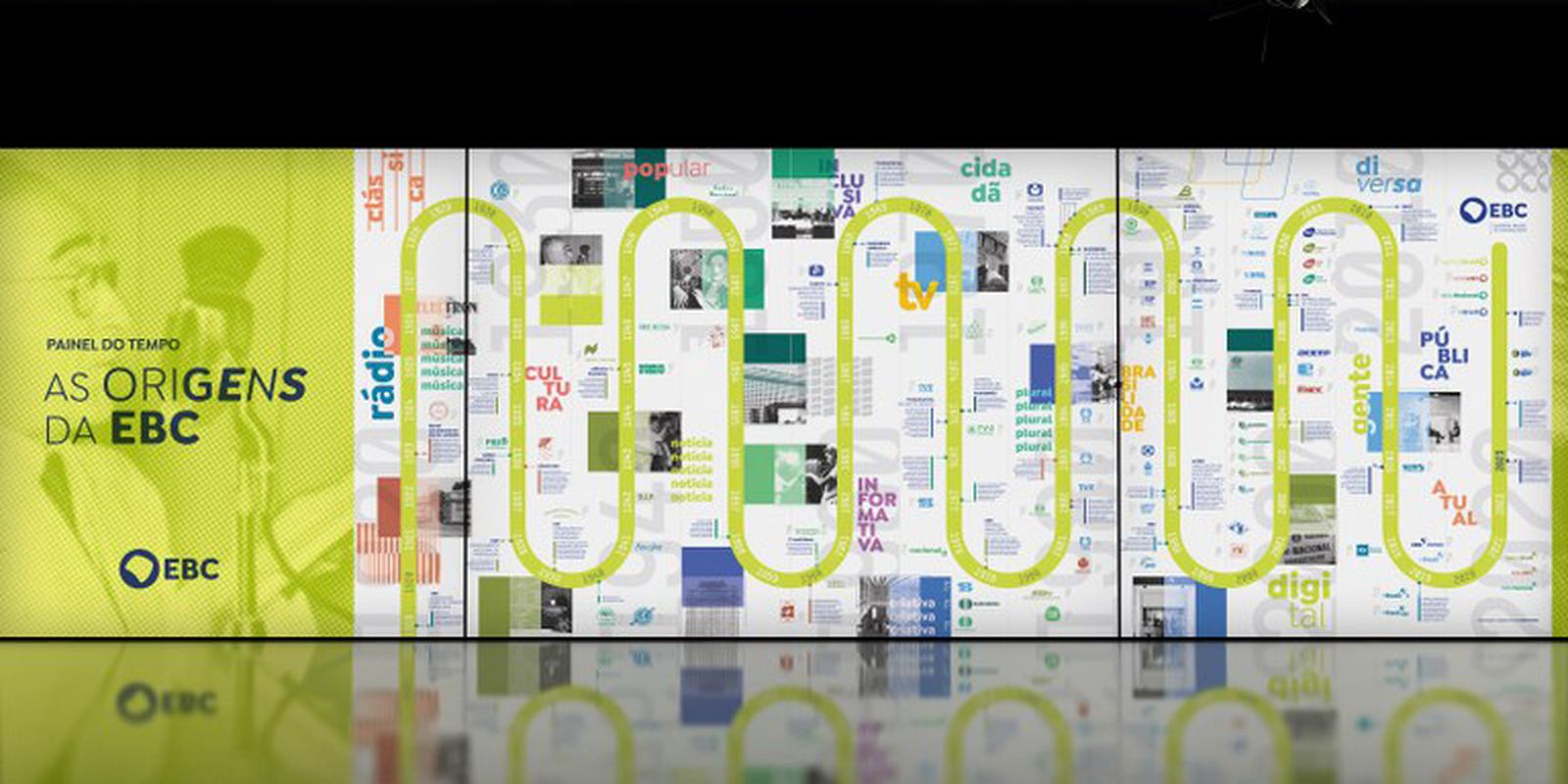 EBC exibe dois projetos na 2ª Mostra Brasileira de Design - Imagem do artigo