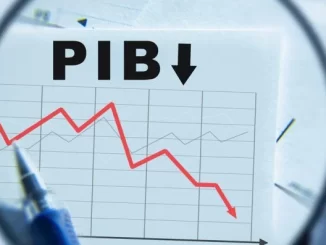 Gráfico mostrando retração de 0,2% no PIB em outubro, com destaque para o balanço negativo e tendência de queda, apontado pelo Banco Central.